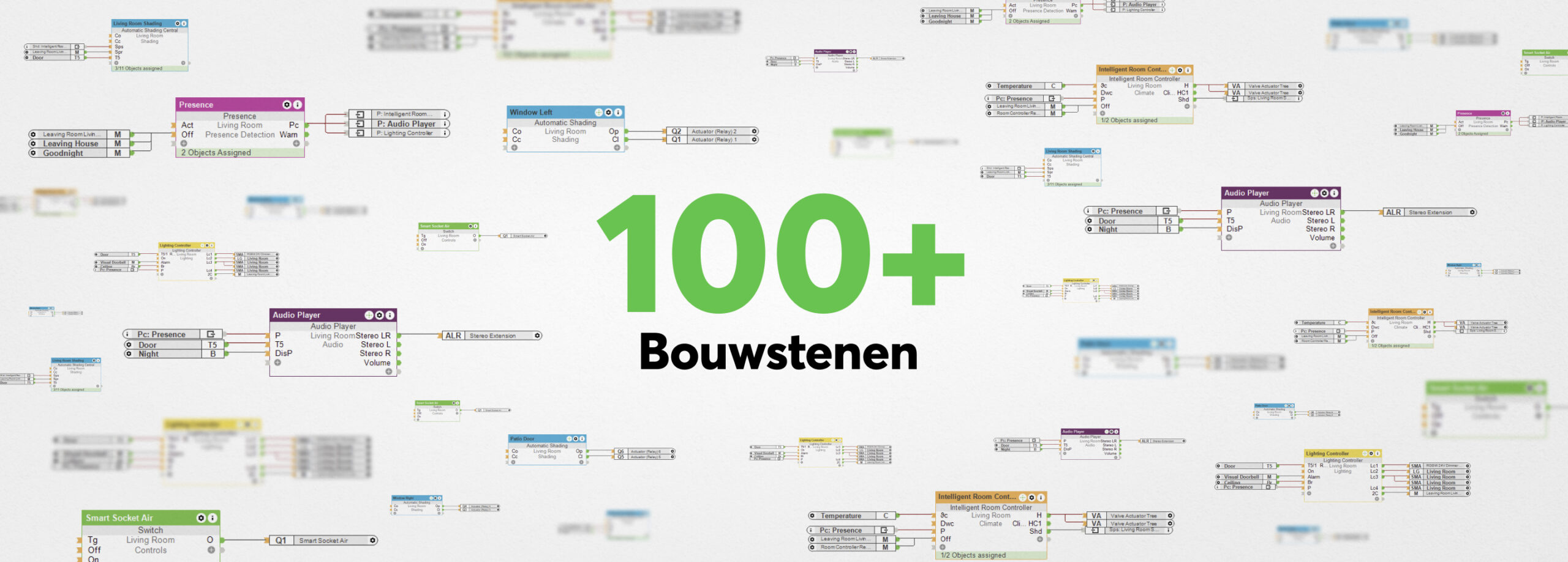 Meer dan 100 Bouwstenen in Loxone Config